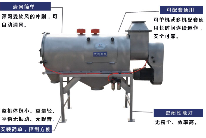 气旋筛工作原理：筛网受旋风的冲刷，可自动清网，单机或多机配套使用长时间连续运作，安全可靠。