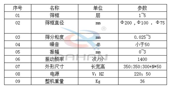 Φ300试验筛技术参数