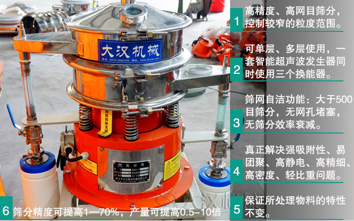 气体保护超声波振动筛优势