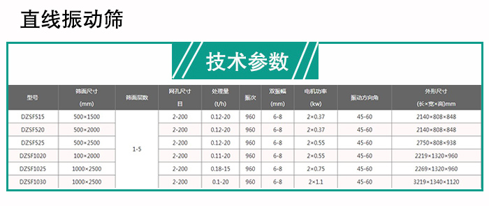 玉米振动筛分机