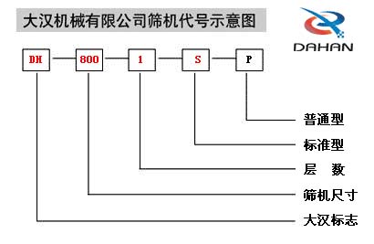 振动筛