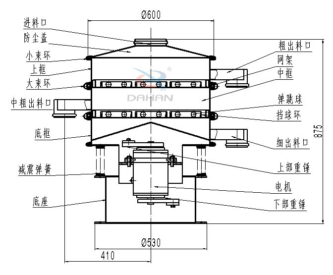 600mm两层振动筛结构图