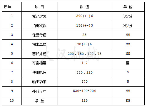 拍击式标准振筛机参数