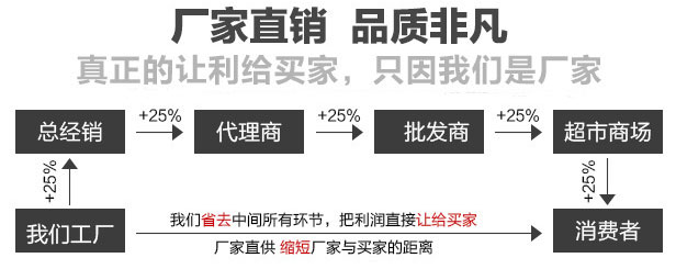 传统的三次元振动筛销售模式：工厂-总经销-代理商-批发商-超市商场-消费者。大汉销售模式：厂家-消费者。