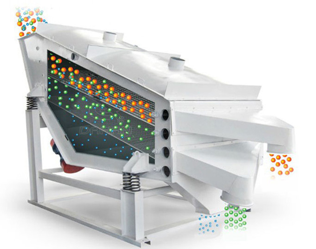 1235型矿用振动筛工作原理