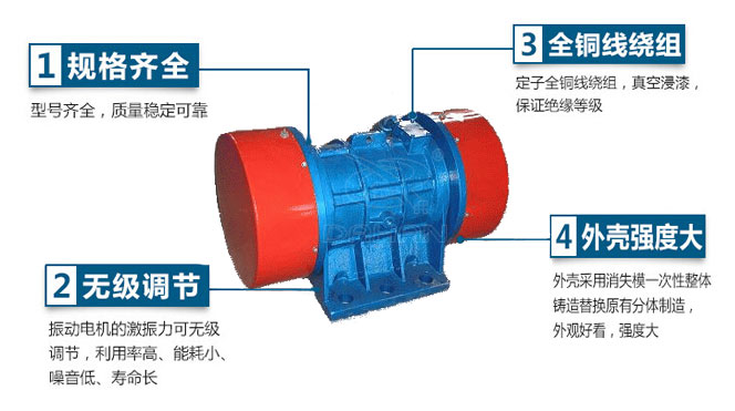 VB振动电机特点：1，规格齐全：型号齐全，质量稳定可靠。2，无极调节：振动电机的激振力可无极调节，利用率高，能耗小，噪音低，寿命长。4，外壳轻度大：外壳采用消失模一次性整体铸造替换原有分体制造，外观好看，强度大。