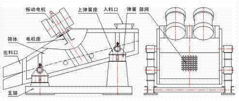 矿用振动筛图纸