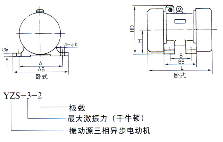 YZS振动电机安装示意图