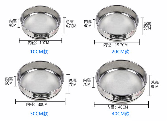 标准筛规格
