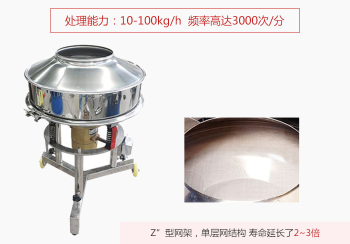 高频筛处理能力：10-100KG/H 频率高达3000次/分 ;