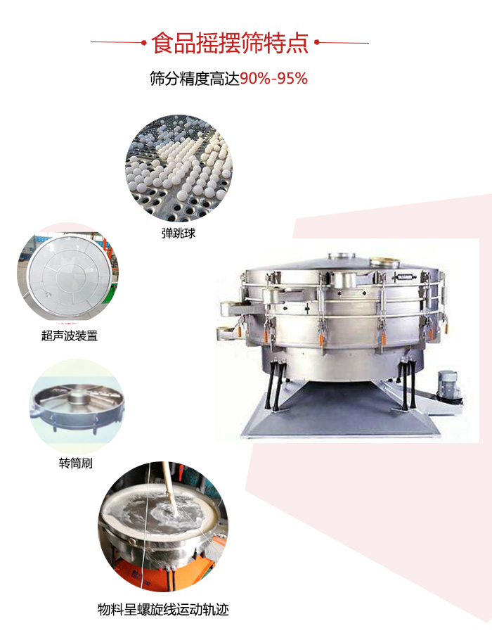 食品摇摆筛：筛分轨迹展示图