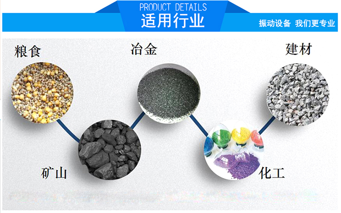 颗粒振动筛适用行业：粮食，冶金，建材，矿山，化工。