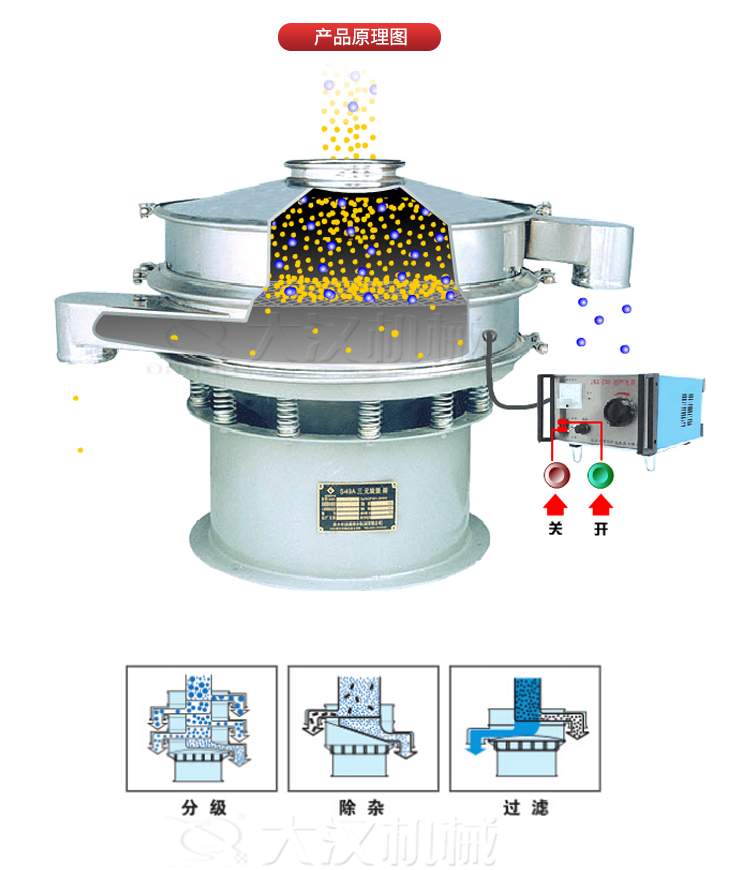 超声波振动筛工作原理