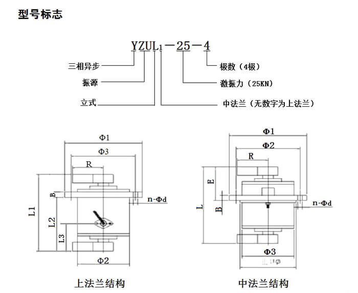 立式振动电机安装